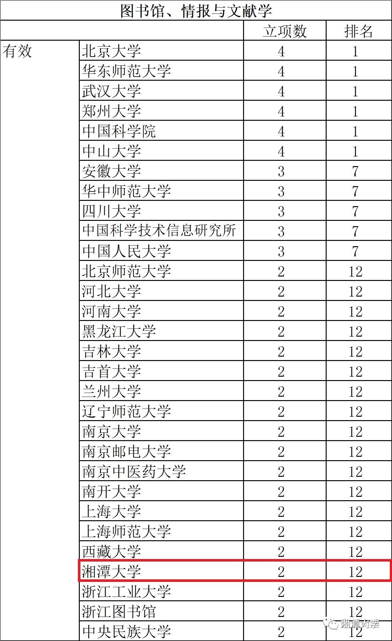 2024新澳最精准免费资料,适用性计划实施_进阶款45.725