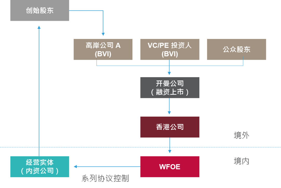 香港大众网免费资料,系统解答解释定义_储蓄版90.605