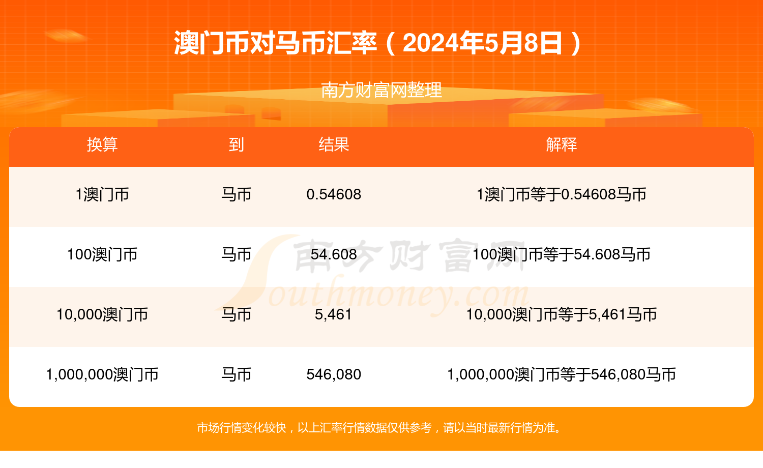 2024年澳门特马今晚号码,互动性执行策略评估_特供款35.784