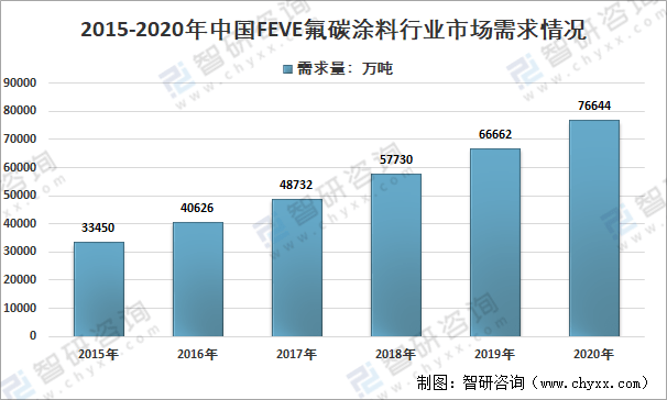 62669cc澳彩资料大全2020期,经济性执行方案剖析_工具版27.503