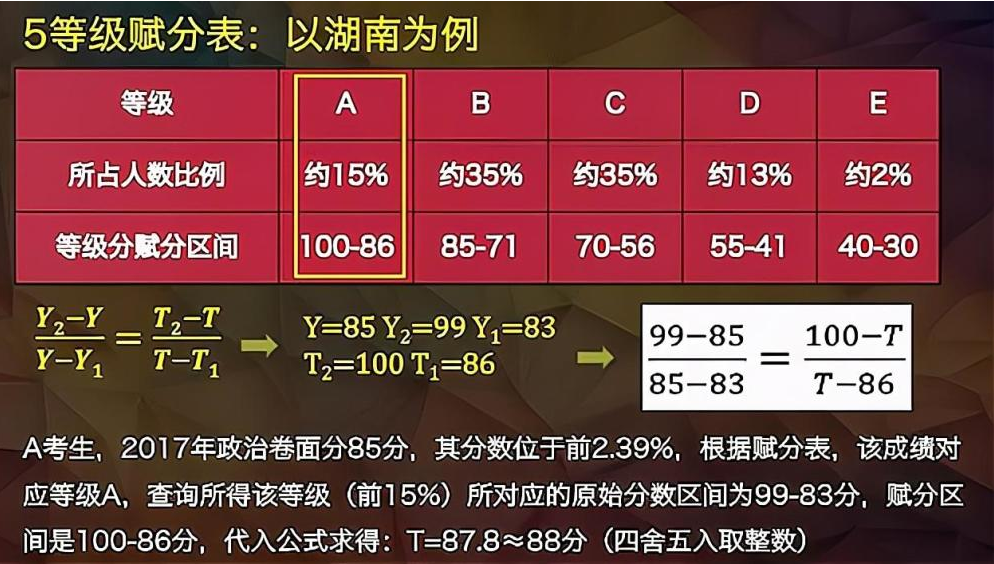 2024澳门天天开好彩精准24码,绝对经典解释落实_Console14.845