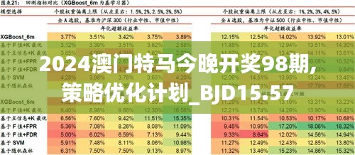 2024年澳门特马今晚,经典案例解释定义_标配版79.348