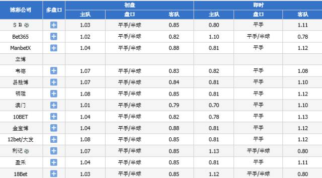 2024年新澳门今晚开奖结果2024年,经验解答解释落实_FT41.721