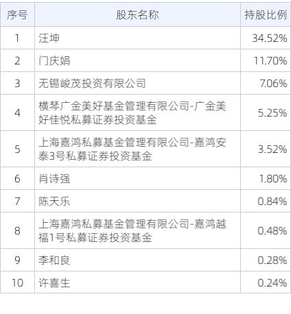 2024新澳资料免费资料大全,定性解读说明_Ultra56.76