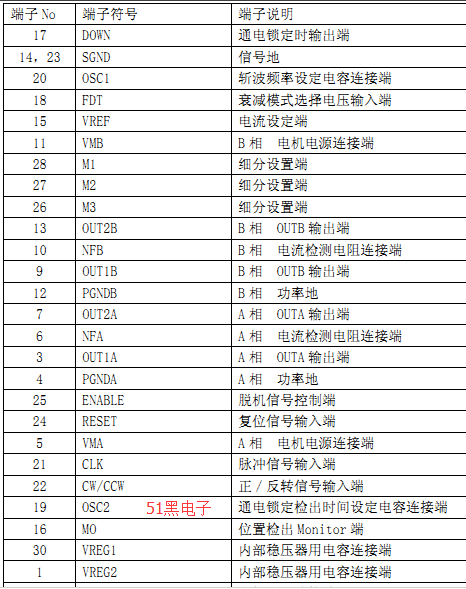 2024年澳彩综合资料大全,全面实施分析数据_FT77.194