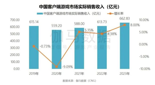 澳门特马今期开奖结果2024年记录,实地验证策略数据_yShop42.429