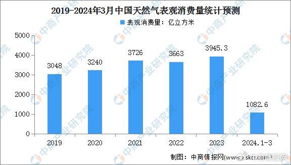 新澳2024正版资料免费公开,全面设计执行数据_HD18.541