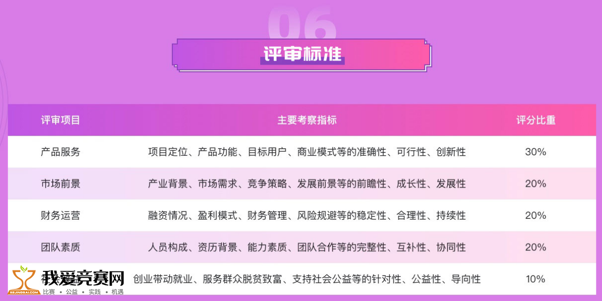 626969澳彩资料大全2022年新亮点,快速落实方案响应_Console55.898