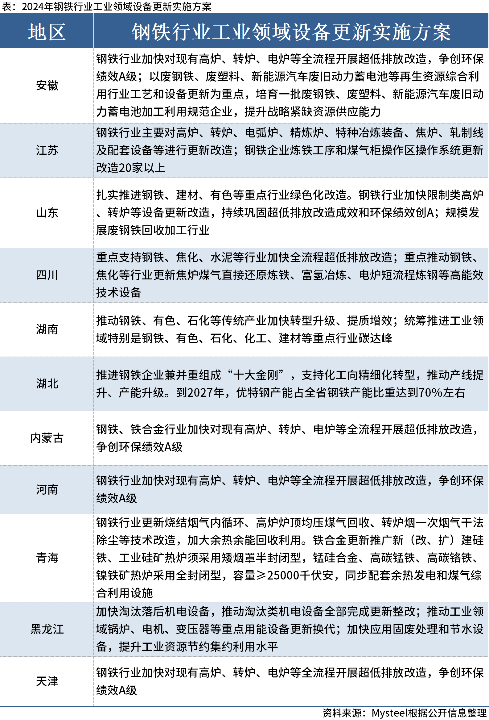 2024年新澳正版资料免费提供,快速解答方案执行_3D25.214