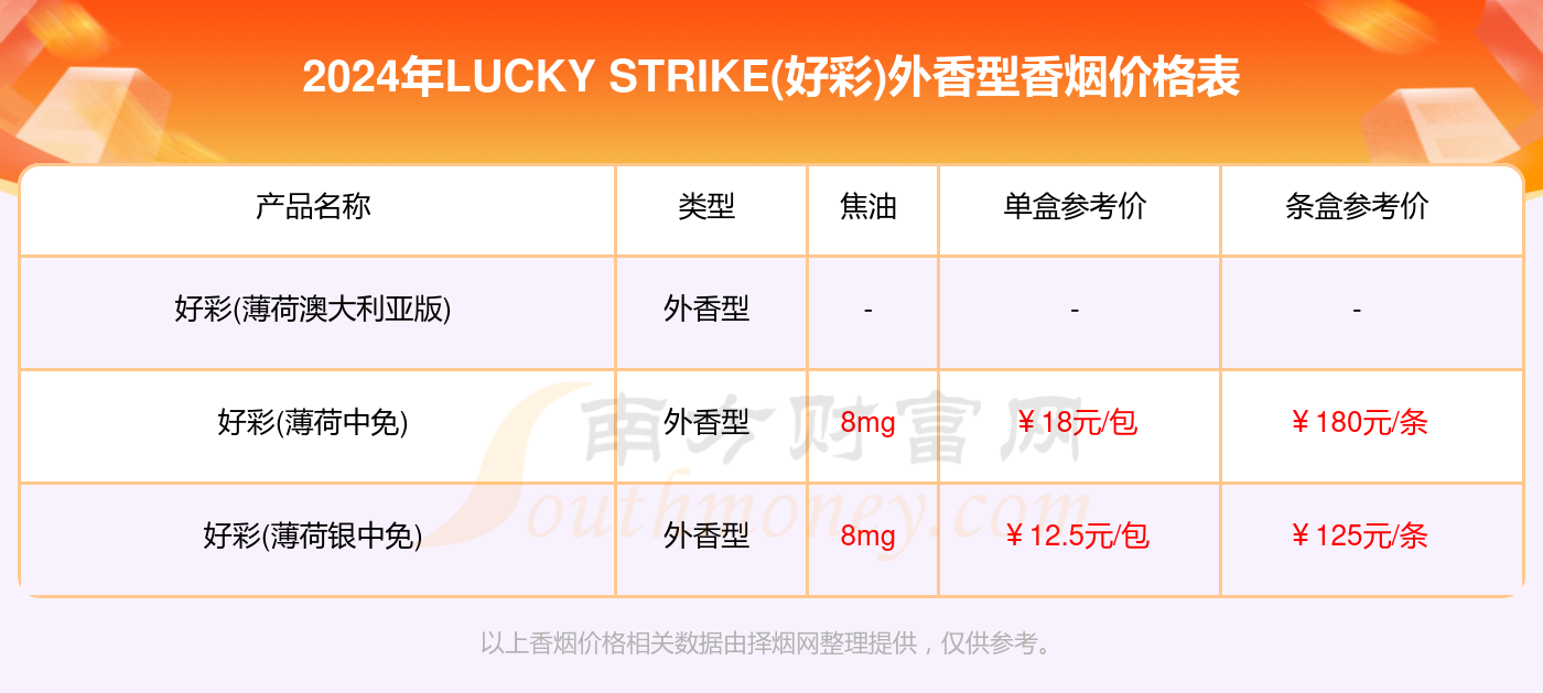 2024年澳门天天开好彩最新版,数据支持计划设计_2DM97.552