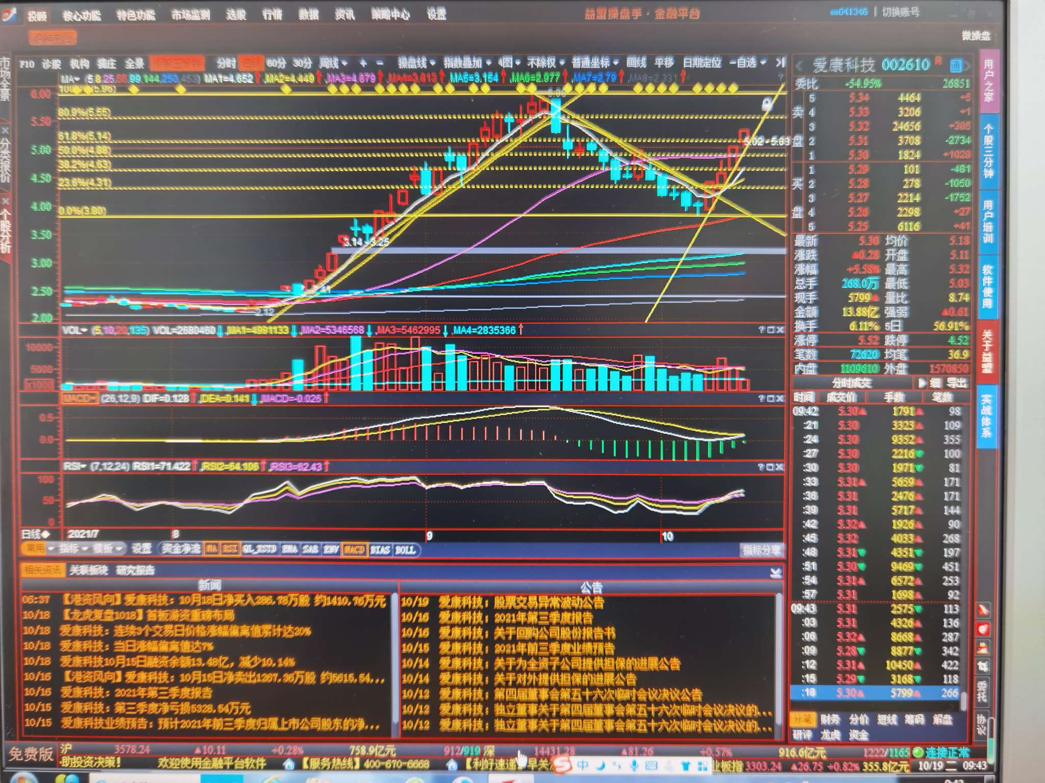 爱康科技重组最新消息,最新解答解析说明_桌面版80.724