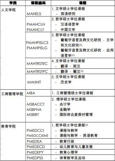 澳门16码期期中特,科学数据评估_SP90.893