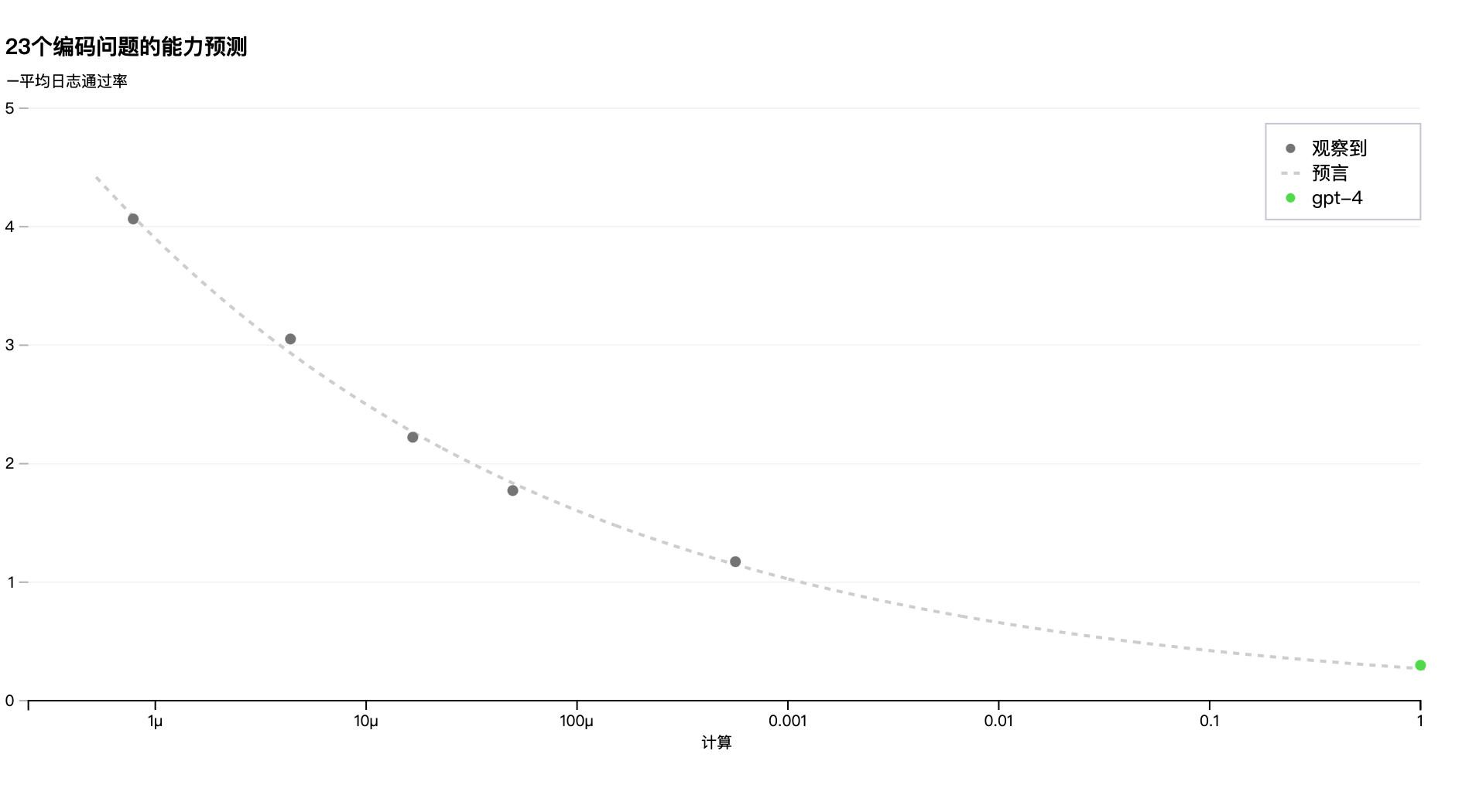 精准一肖一码一子一中,统计评估解析说明_Phablet76.110