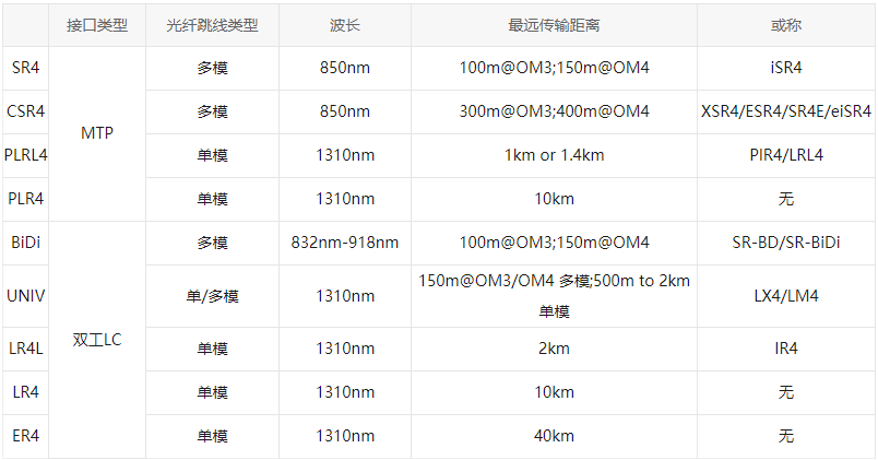 132688ccm澳彩开奖结果查询最新,综合评估解析说明_tool48.218