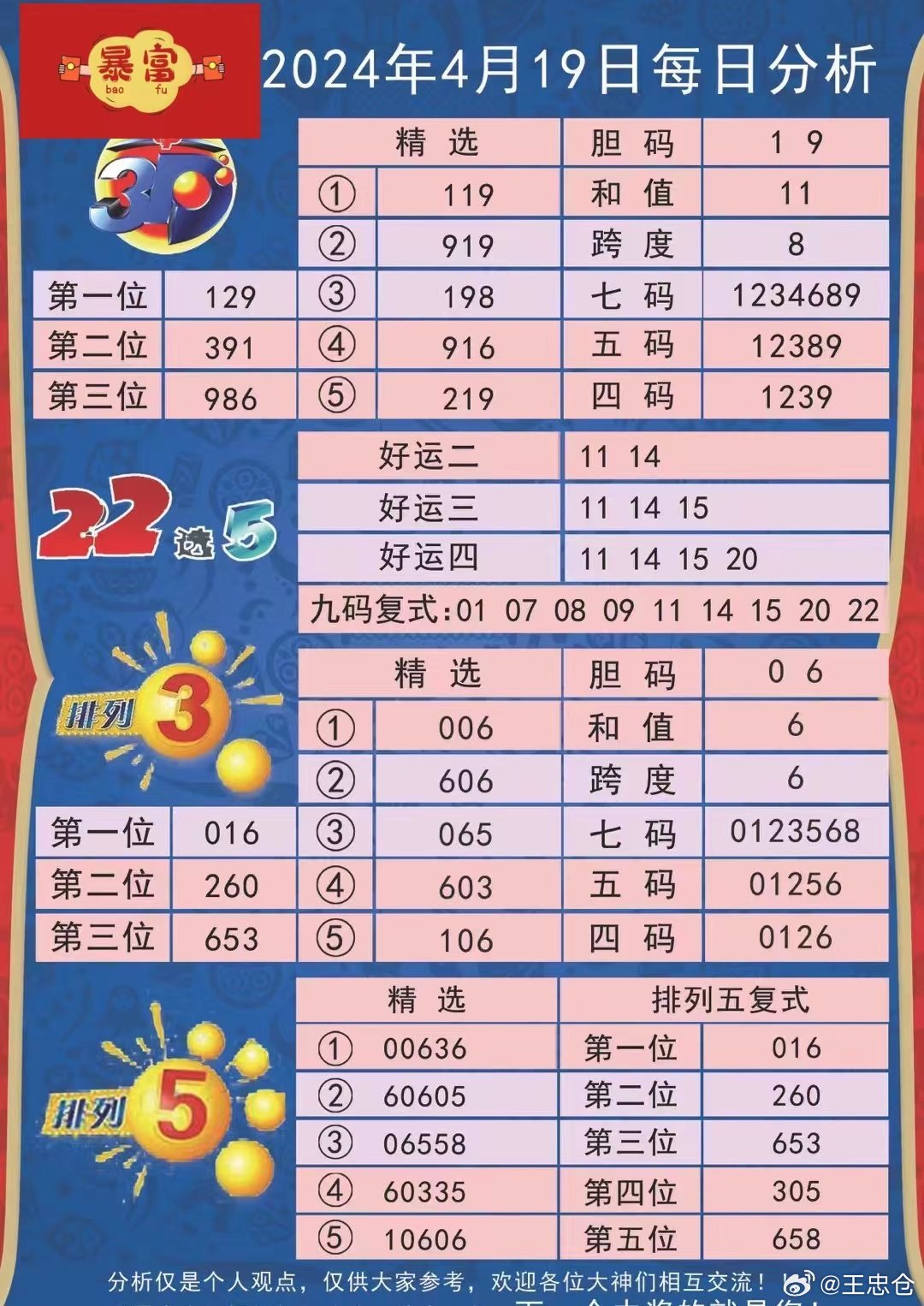 新澳天天开奖免费资料,最佳精选解释定义_复古版55.112