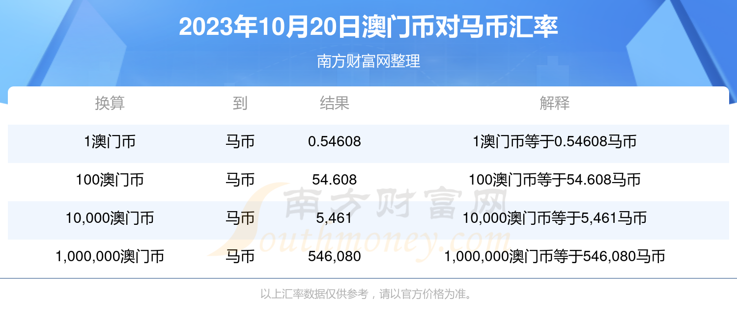 2024年澳门特马今晚号码,科技评估解析说明_MP76.532