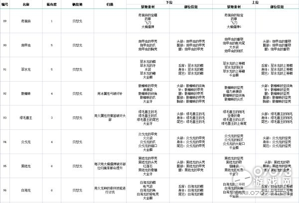 2024年天天开好彩资料,精细评估解析_策略版78.190