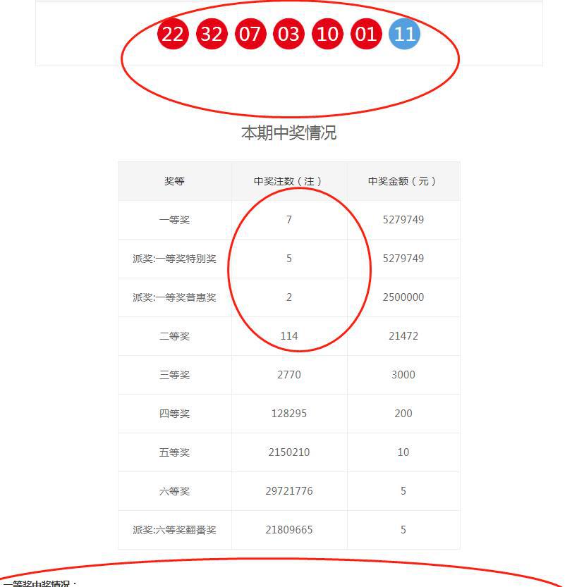 澳门六开奖结果今天开奖记录查询,精细方案实施_复刻款94.426