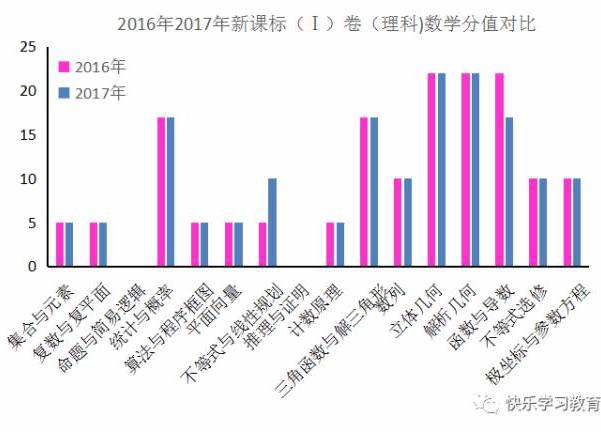 2024年12月 第1095页