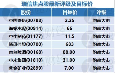 澳门天天彩期期精准,安全评估策略_PT41.924