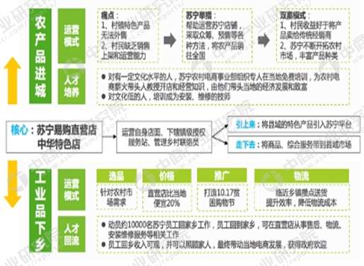 新澳精选资料,高效计划分析实施_iShop82.53