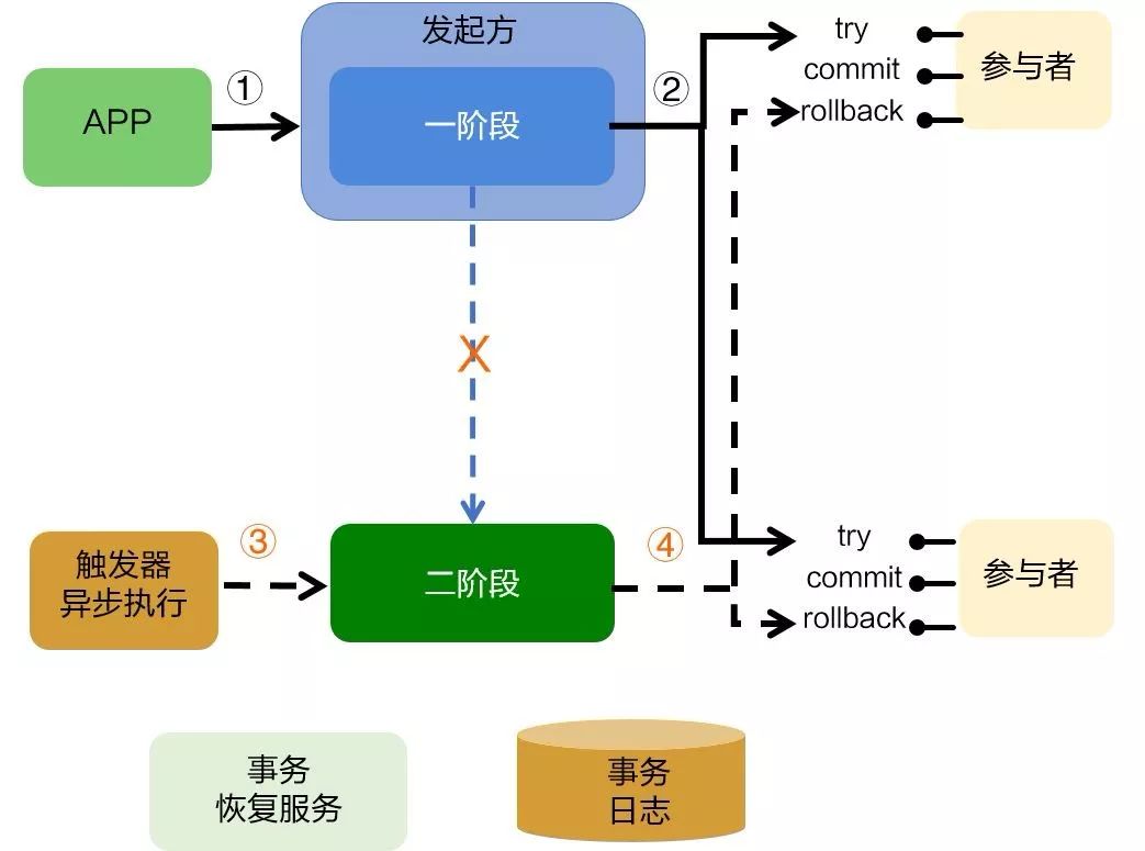 今晚必出三肖,实践经验解释定义_黄金版48.731