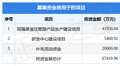 三肖必中特三肖必中,广泛的关注解释落实热议_WP版16.744