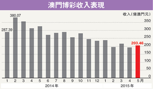 澳门彩霸王,深入解析设计数据_精英版18.65