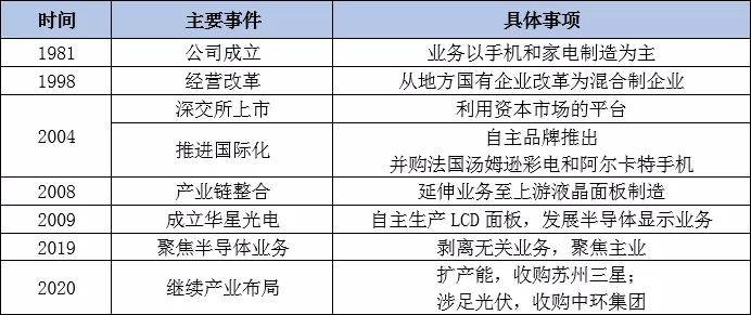 最准一肖100%最准的资料,经典案例解释定义_尊贵款83.911