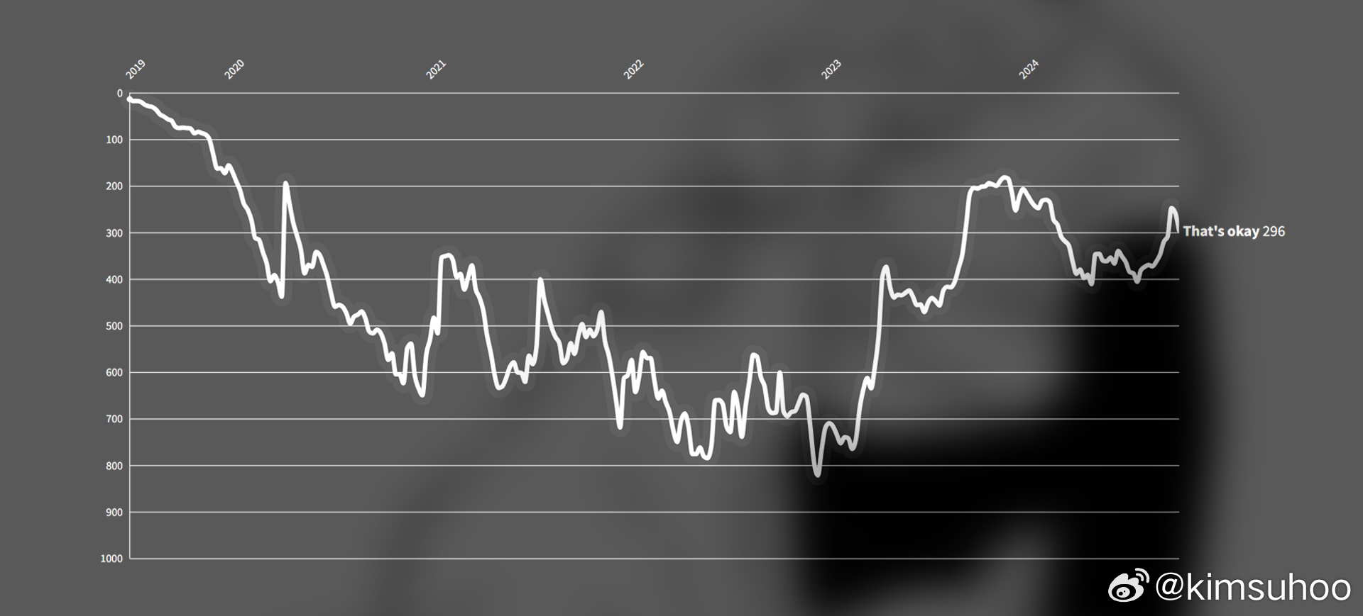 最准的一肖一码100%,定性说明解析_Harmony70.377