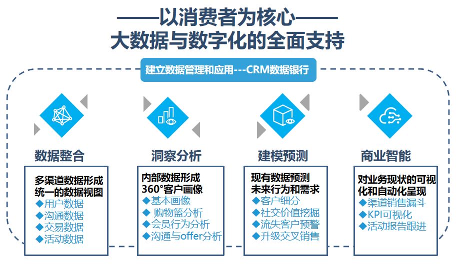 香港大众网免费资料,数据驱动方案实施_X80.306