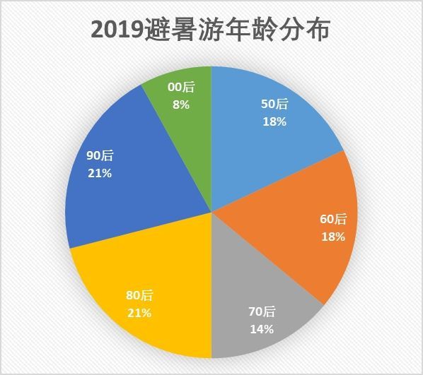 2024澳门六今晚开奖结果出来,实地数据验证策略_Prime54.572