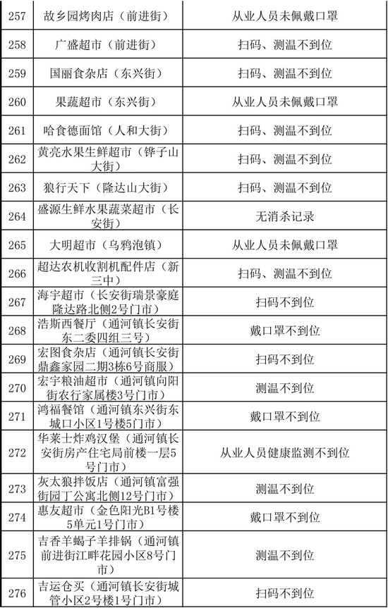 二四六管家婆期期准资料,社会责任执行_精简版66.818