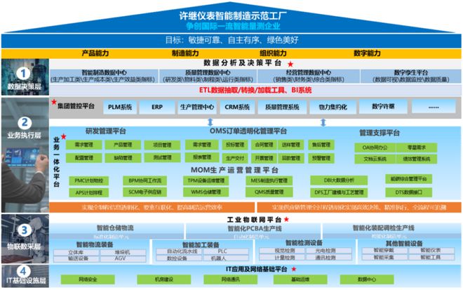 三肖必中特三肖必中,数据整合实施方案_领航版19.51