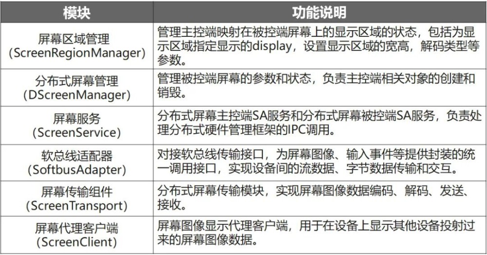 024天天彩资料大全免费,专家分析解释定义_NE版37.711