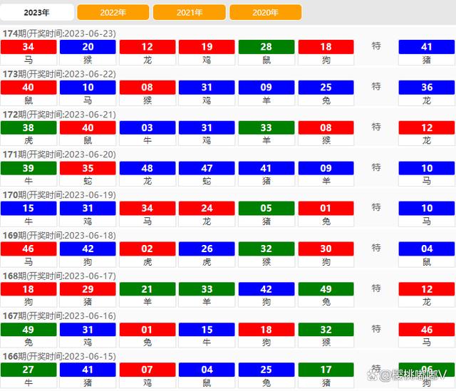 2024年澳门特马今晚开奖号码,数据驱动执行方案_ChromeOS87.878