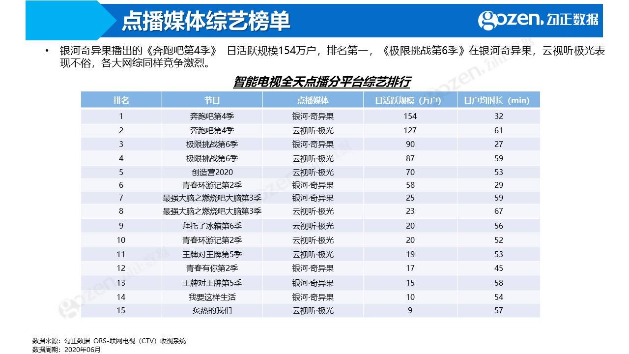 77778888管家婆必开一肖,全面执行分析数据_9DM55.28