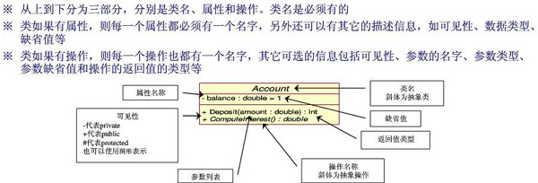 苏雪痕 第3页