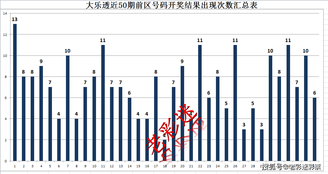 2024年新澳门今晚开奖结果查询,数据导向实施策略_Tablet90.862