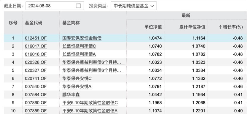 Fc忏丿残言 第3页