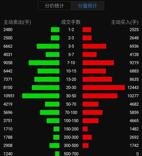 7777788888王中王中恃,深层数据应用执行_CT82.112