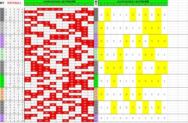 澳门开奖结果+开奖记录表生肖,数据导向实施步骤_手游版49.332