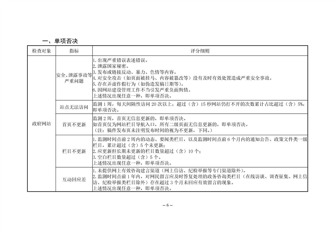 2024年12月 第1073页