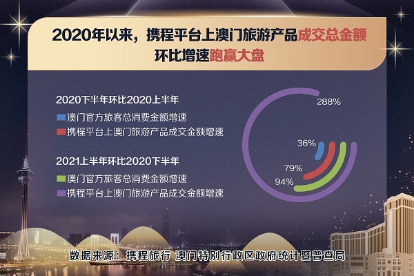 2024澳门原料免费,深入解析应用数据_手游版40.437