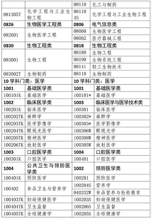 澳门330期资料查看一下,正确解答落实_Gold65.810