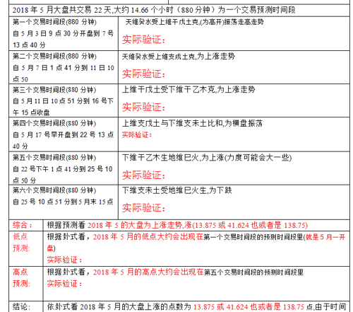 新澳内幕一肖,预测解读说明_至尊版92.345