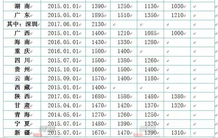 黄大仙三肖三码最准的资料,数据驱动方案实施_铂金版84.405