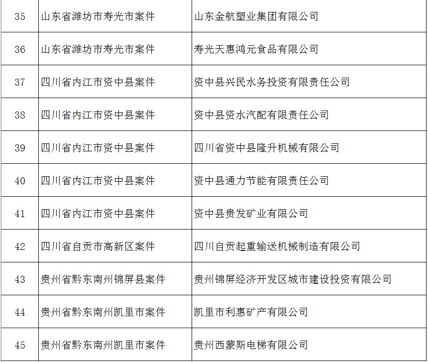 2024新澳最精准资料大全,统计解答解析说明_社交版38.888