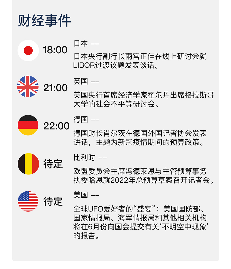 新澳天天开奖资料大全1050期,整体执行讲解_Harmony70.377