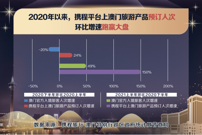 2024年澳门天天开好彩,数据导向设计解析_社交版42.740